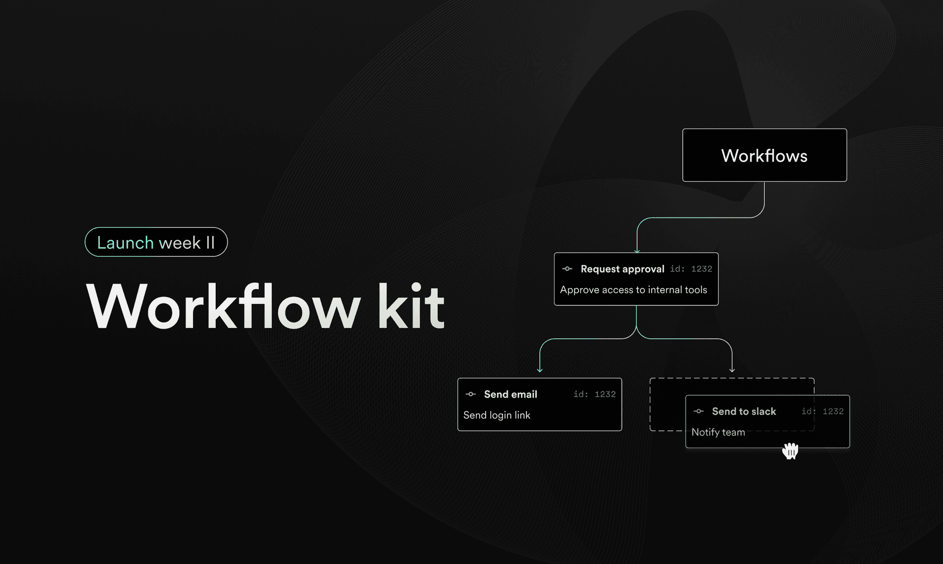 Featured image for Introducing Workflow Kit by Inngest blog post