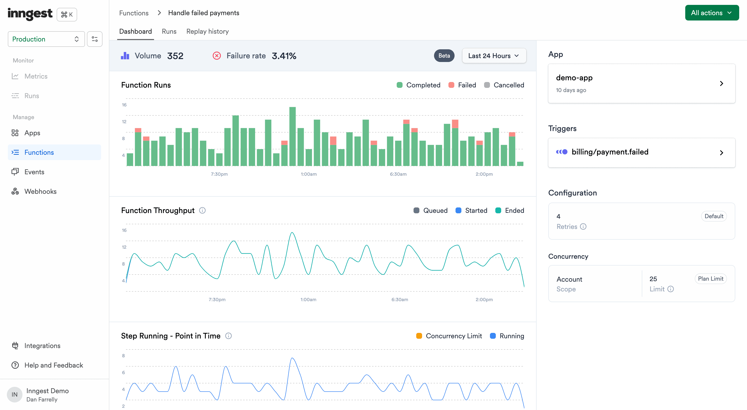 Screenshot of Inngest's dashboard